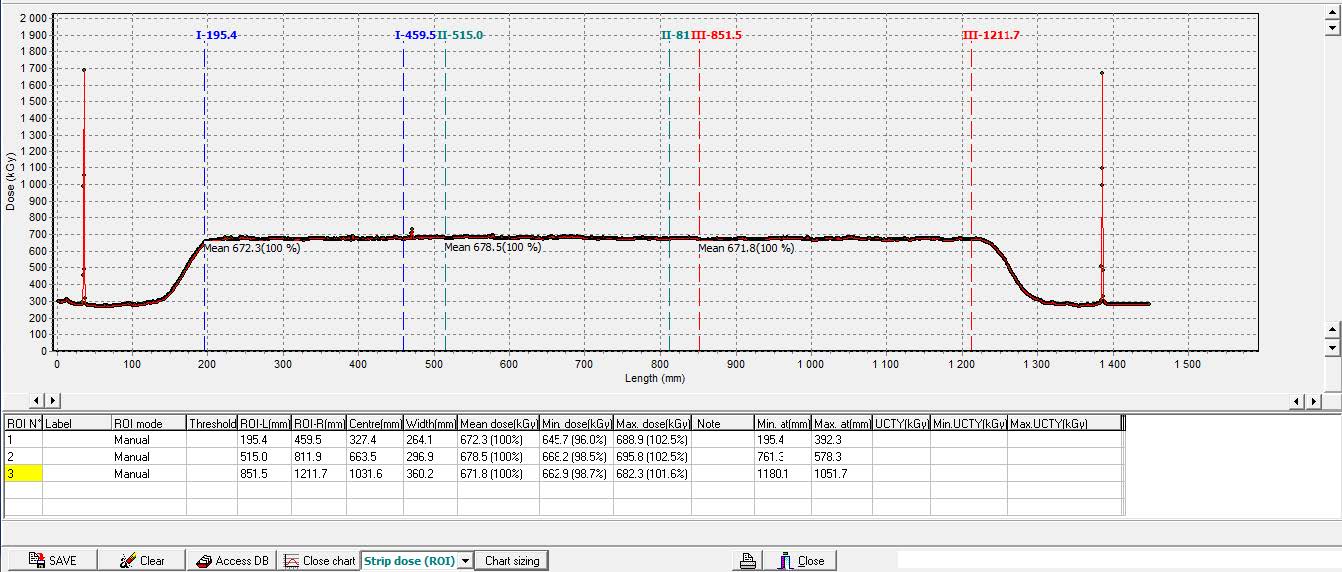 scan_width_length